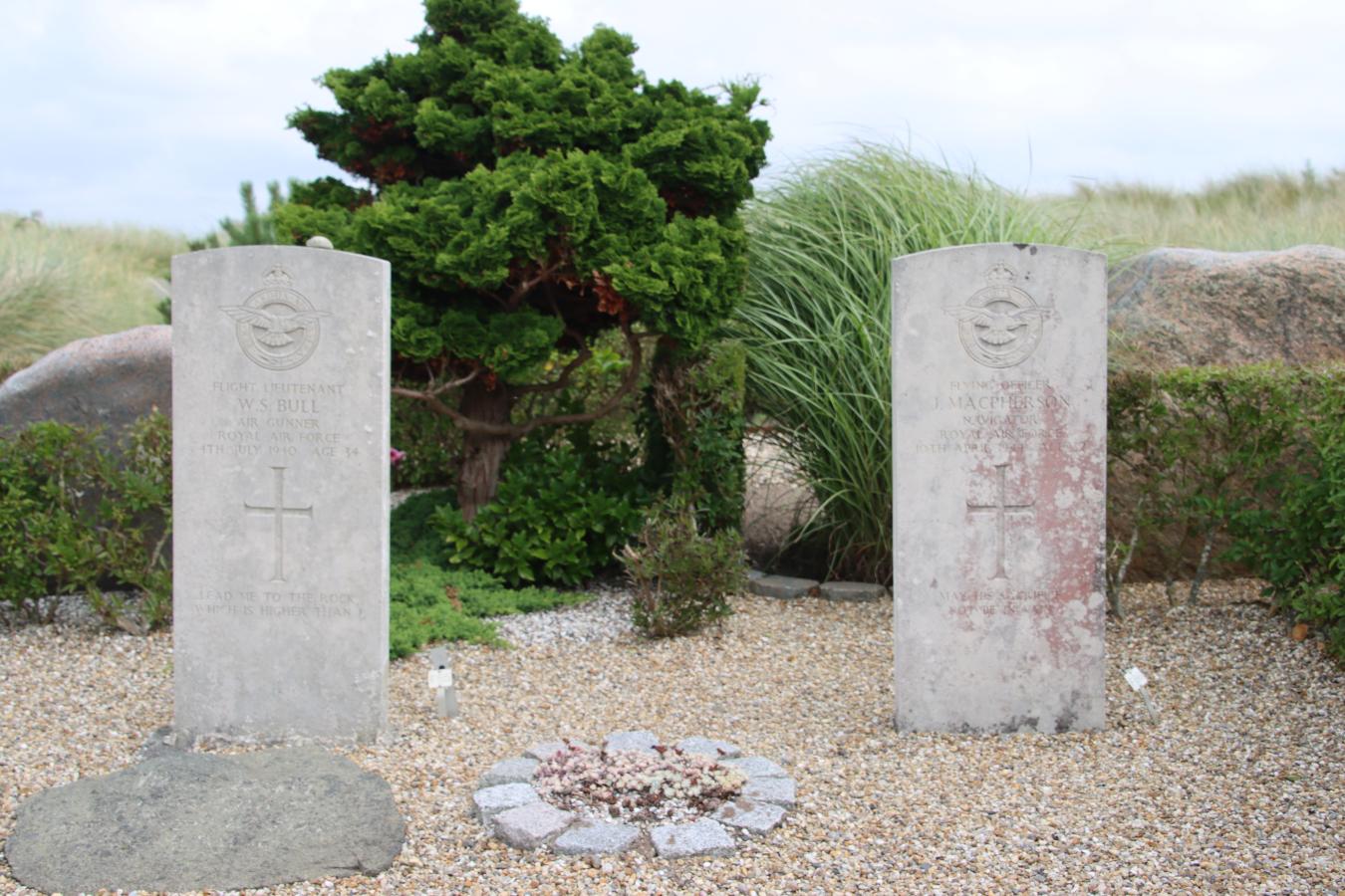 Flyvergrav ved Nr Lyngvig Kirke