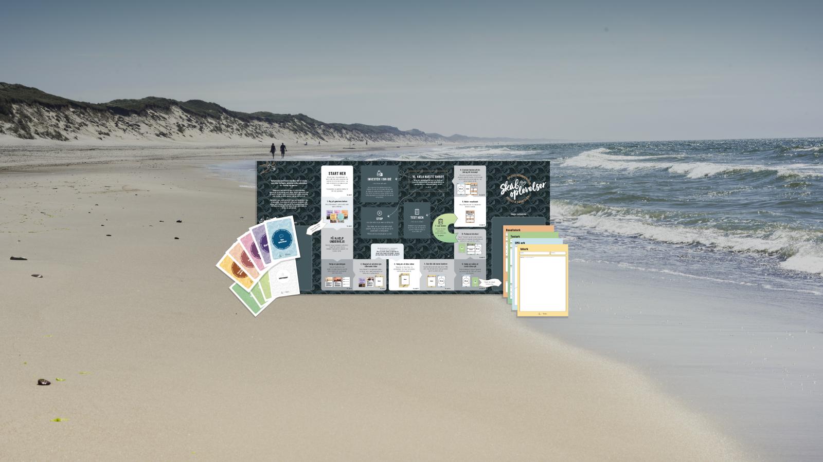Et brætspil om tusrismeudvikling med stranden fra vesterhavet som baggrund