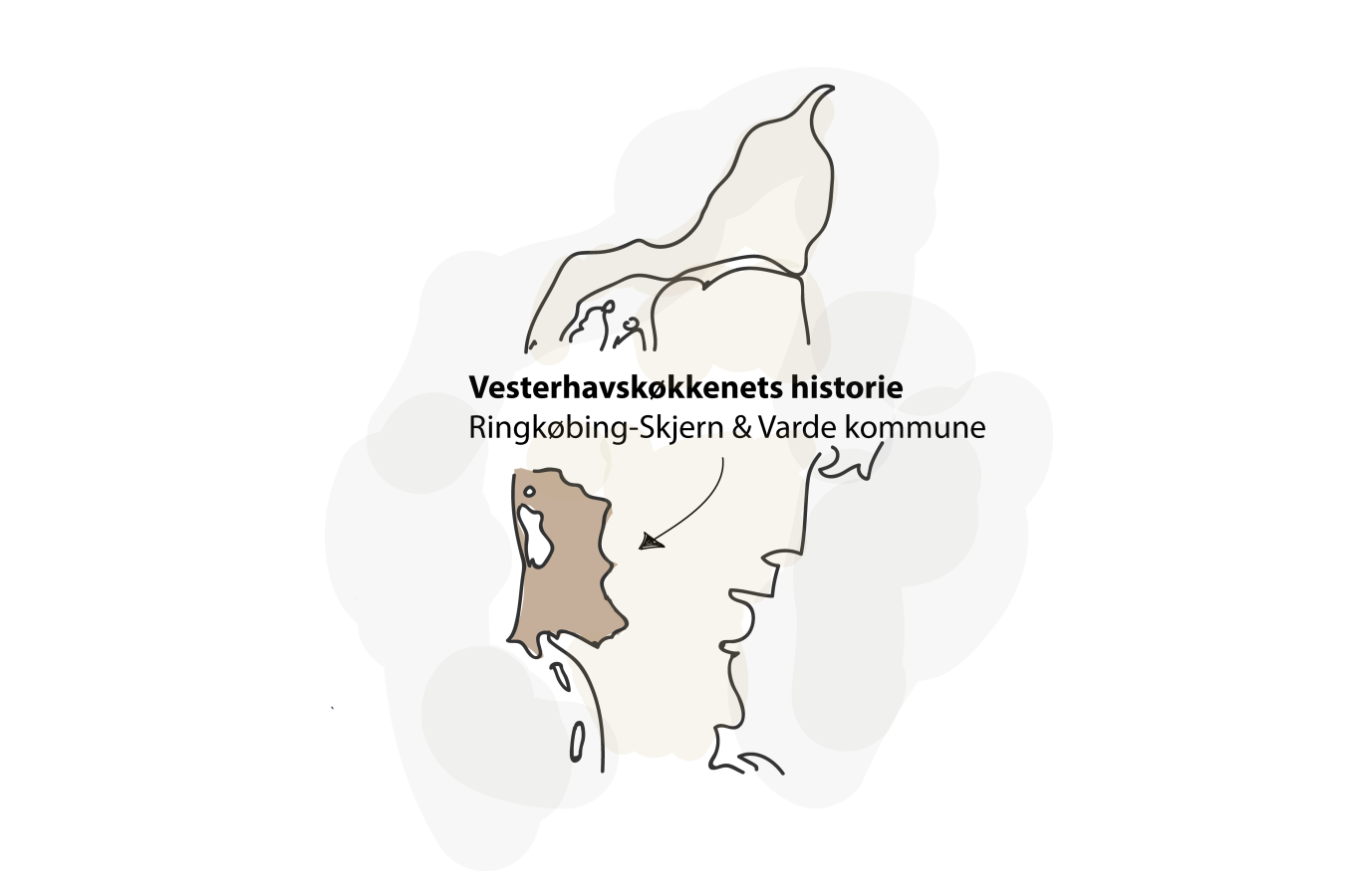 Vesterhavskøkkenets 