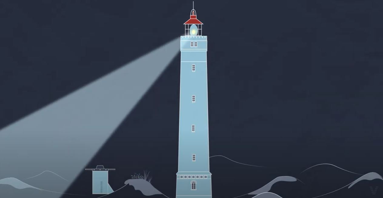 Hvad er Destination Vesterhavet explainer